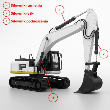 ZESTAW USZCZELEK SIŁOWNIKA PODNOSZENIA  RAMIENIA KOPARKI VOLVO EW180 14589672 VOE14558613